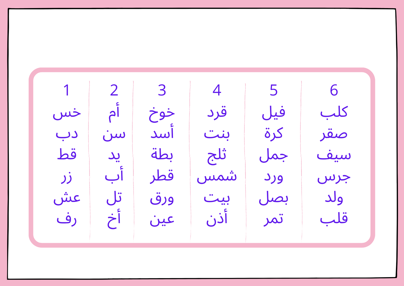 ﺳﺠﺎﺟﻴﺪ اﻷﺻﻮات ﺳﺠﺎﺟﻴﺪ اﻷﺻﻮات