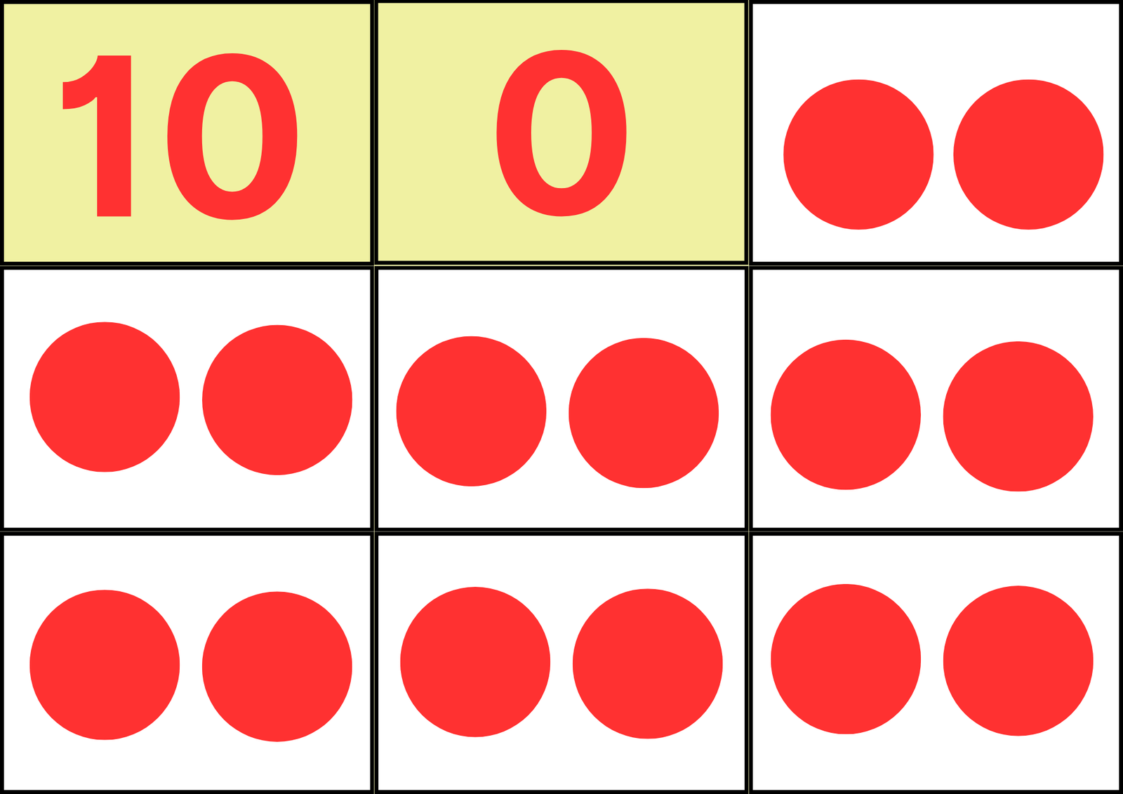 odd and even and activity odd and even and activity