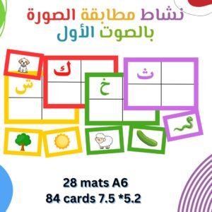 نشاط مطابقة الصورة بالصوت الأول