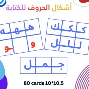 أﺷﻜﺎل اﻟﺤﺮوف ﻟﻠﻜﺘﺎﺑﺔ