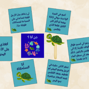 من أنا
